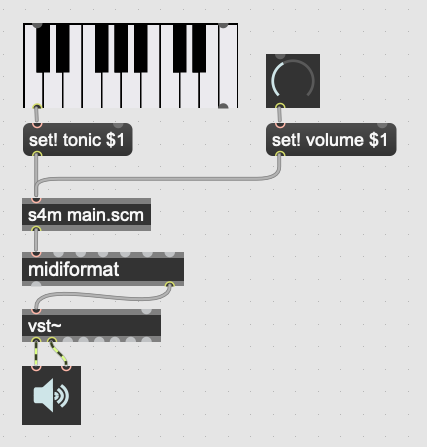 _images/figure_2_setting_variables_max_patch.png